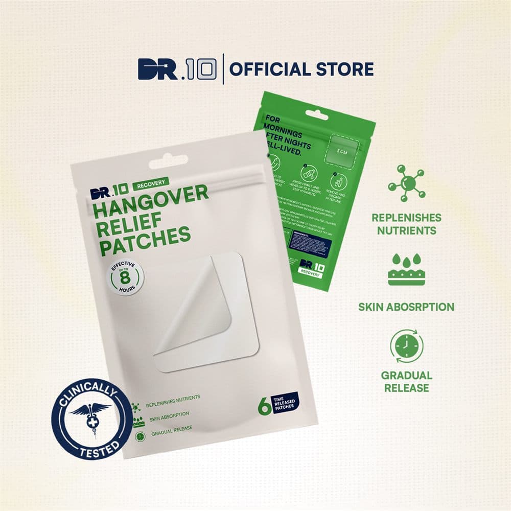 Hangover Relief Patches